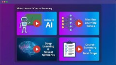 Video Lesson / Course Summary (S)